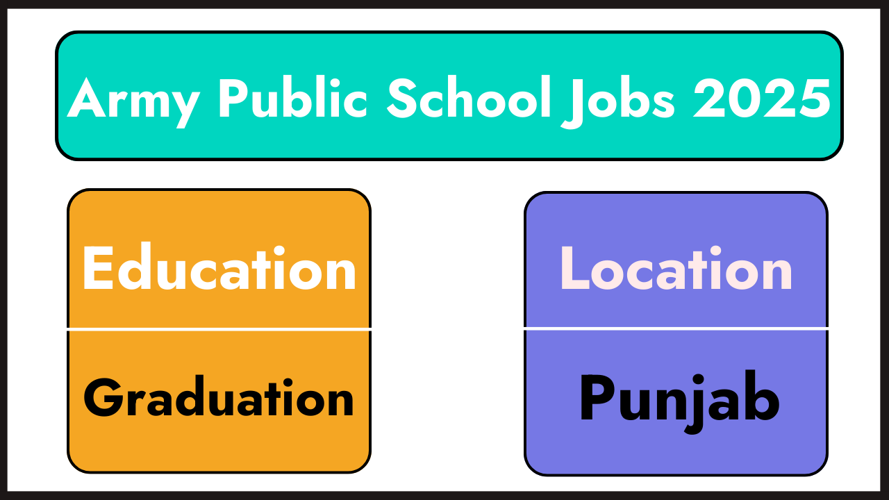 Army Public School Jobs 2025