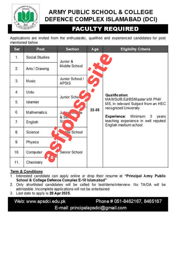 Army Public School and College Defence Complex Islamabad Jobs 2025 Advertisement:
