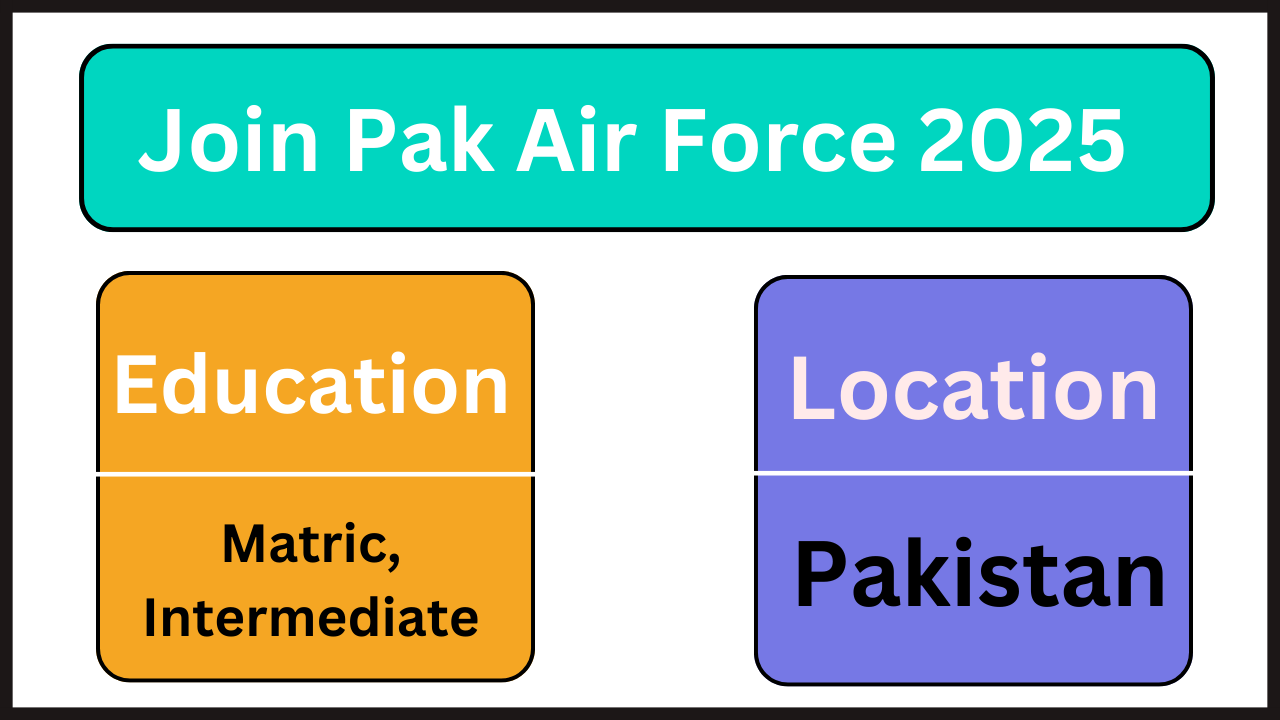 Join Pak Air Force 2025 – Online Registration, Eligibility, and Salary Details