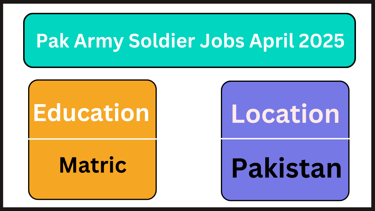 Latest New Pak Army Soldier Jobs April 2025 Advertisement Online Apply