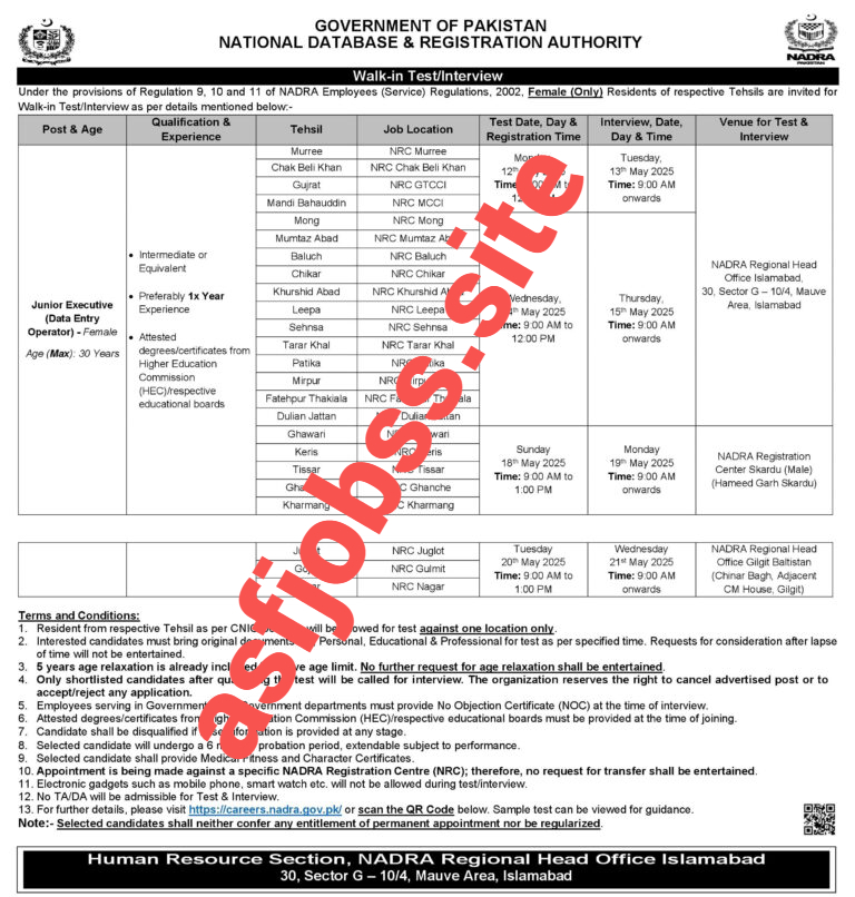 NADRA Jobs 2025 New Advertisement: