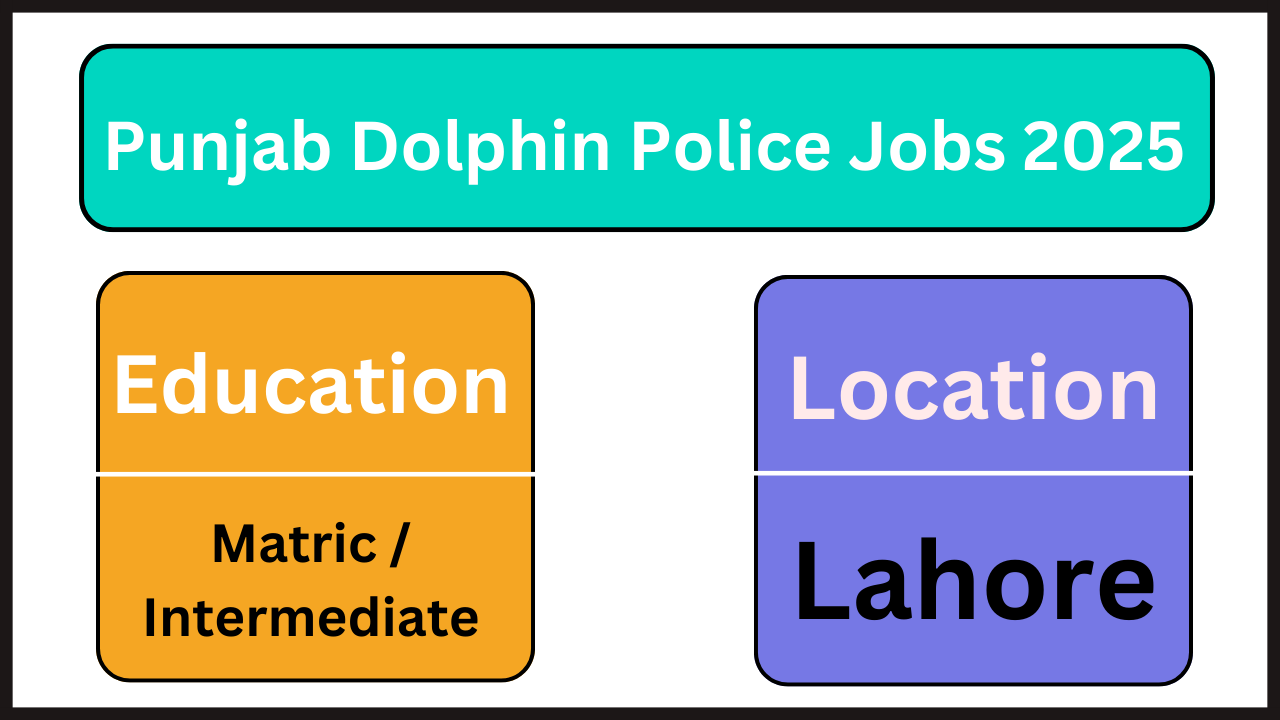 Punjab Dolphin Police Jobs 2025 – Apply Online | Eligibility, Salary & Selection Process